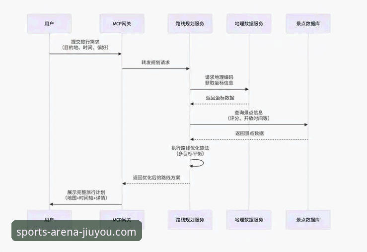 九游官网平台安装教程 九游官网平台安装全流程实用指南:从下载到启动的深度解析