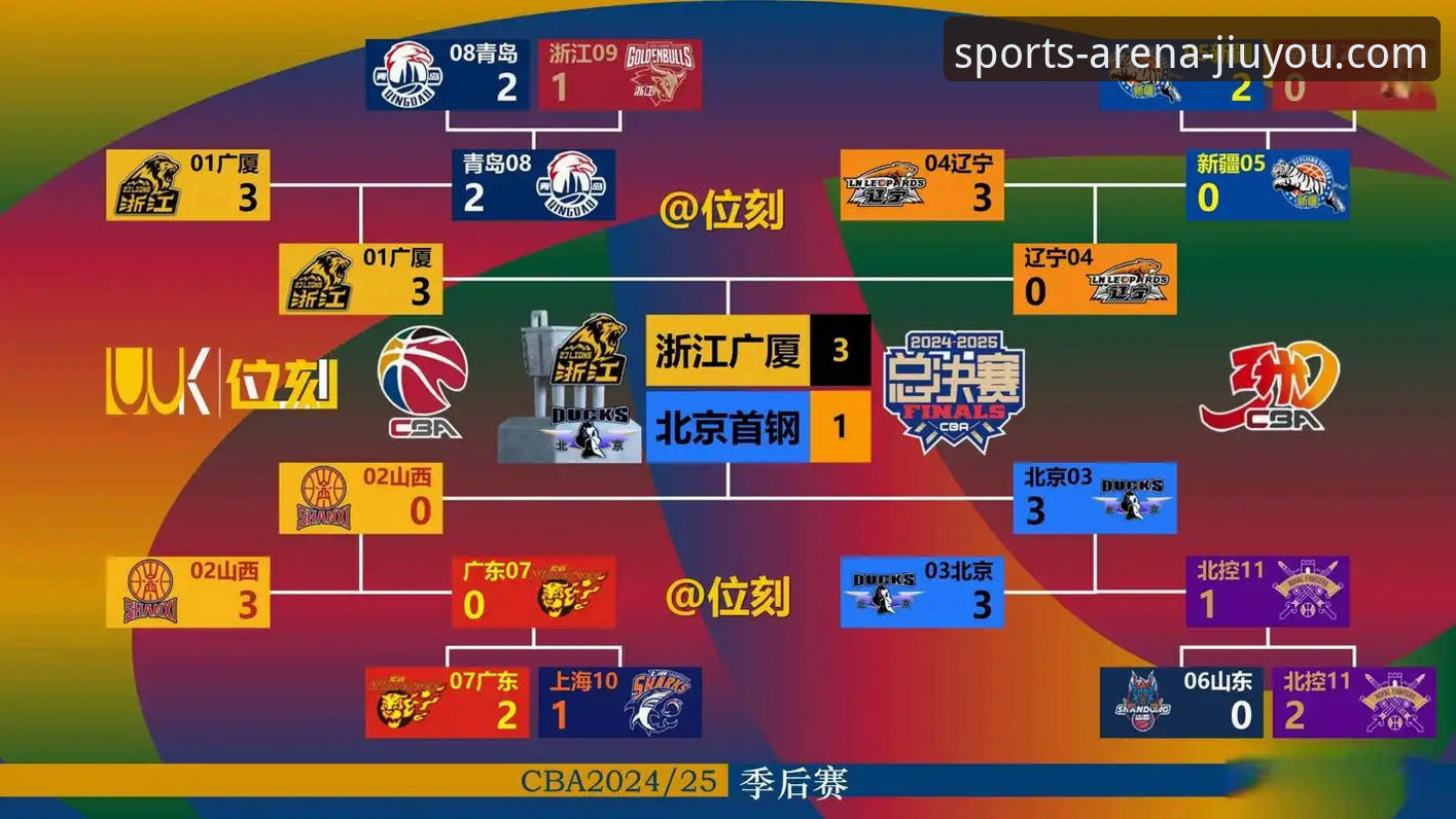 皮特森38分神迹与末节鏖战：一场CBA经典逆转的战术解析